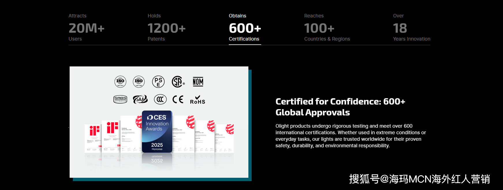 ”在海外年入超十亿翻身冲进IPO！冰球突破海外红人营销它靠“手电筒